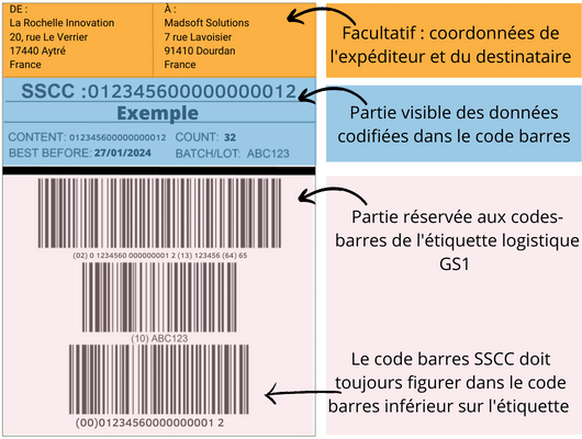 Etiquette code barre couleur pour racks